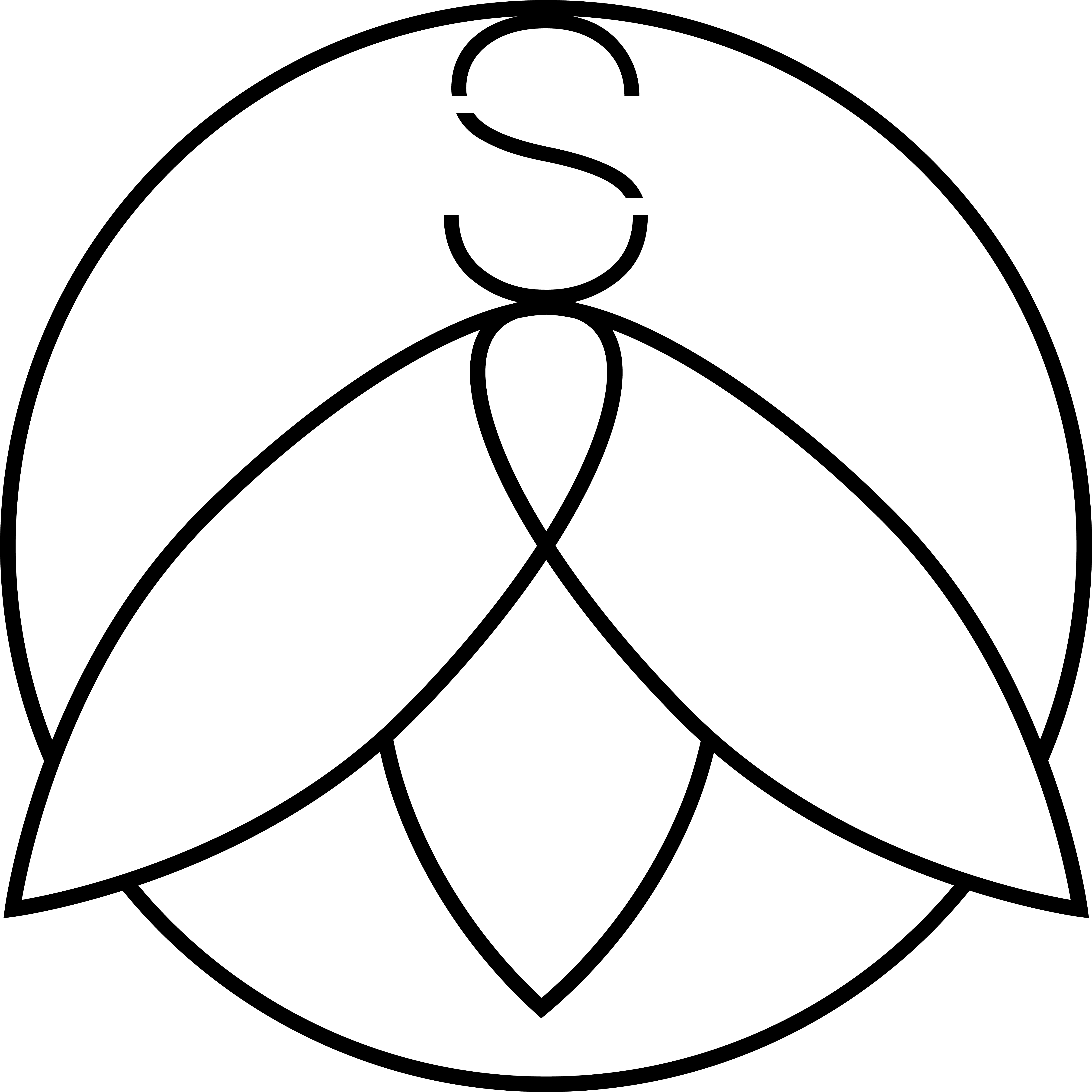 Sentimelt